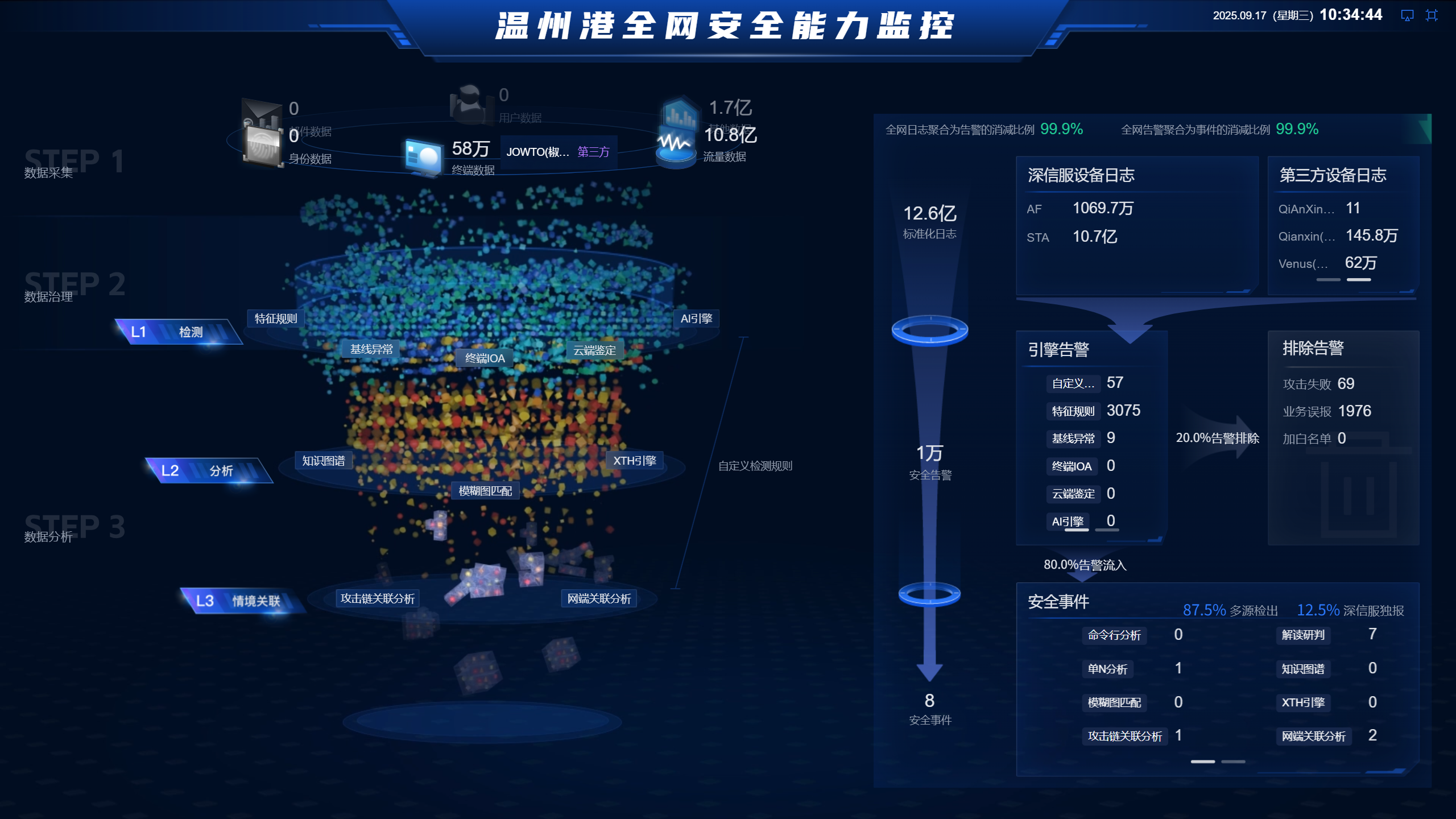 28圈(中国集团)官方网站